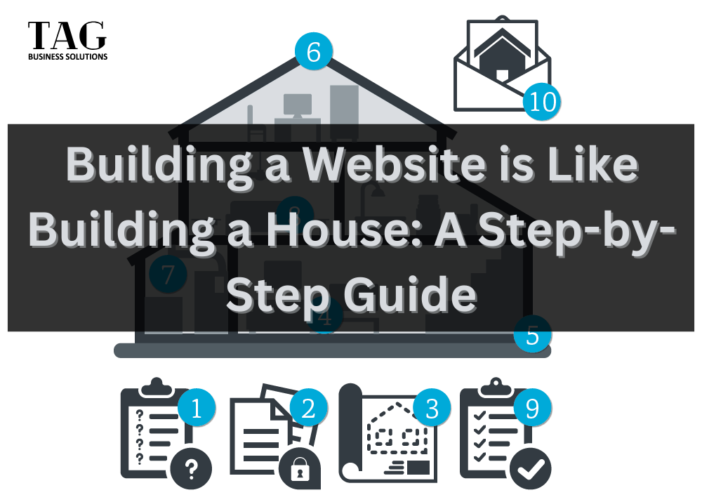 Illustration comparing building a website to building a house
